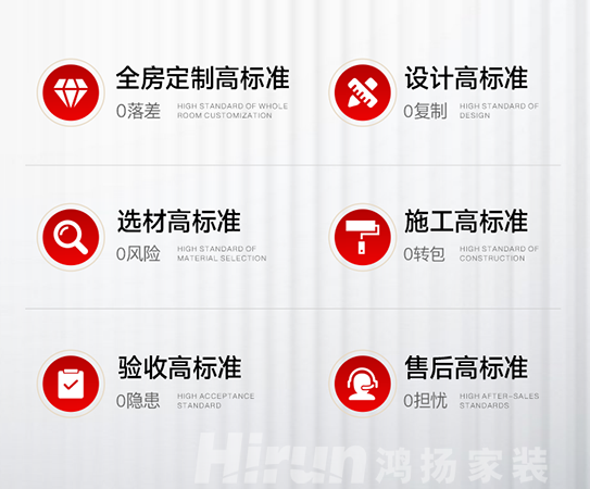 鴻揚家裝領(lǐng)跑高標(biāo)準(zhǔn)，筑十年如新高品質(zhì)家裝
